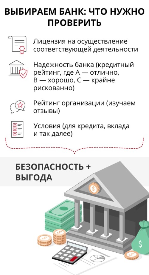 kak-vybrat-luchshiy-bank-163066009b55f2aea.jpg