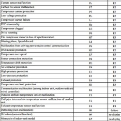 MASTER-KOLODA-MOSKVA-REMONT-KONDITIONEROV-_133fd1d86d996cf630
