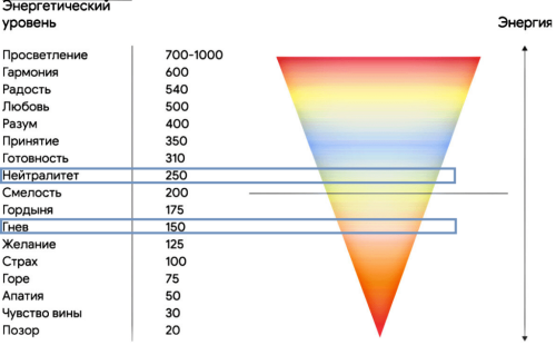 ENERGO-UROVNIfccefde5ff906f49.png