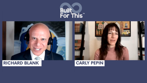 Built-for-this-podcast-guest-Richard-Blank-Costa-Ricas-Call-Center.-14d2068a05808a2396.png