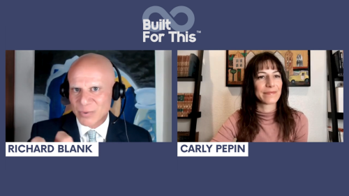Built-for-this-podcast-guest-Richard-Blank-Costa-Ricas-Call-Center.-4c981930138fabcfc.png