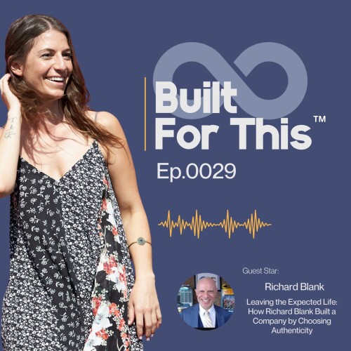 Built-for-this-podcast-guest-Richard-Blank-Costa-Ricas-Call-Center00057728858610da.jpg